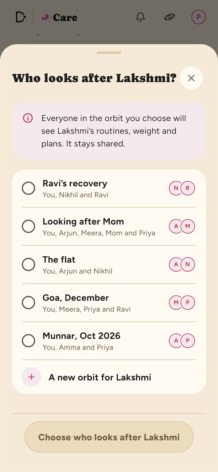 Choosing who looks after someone: what everyone in the chosen orbit will see is stated above the list of orbits