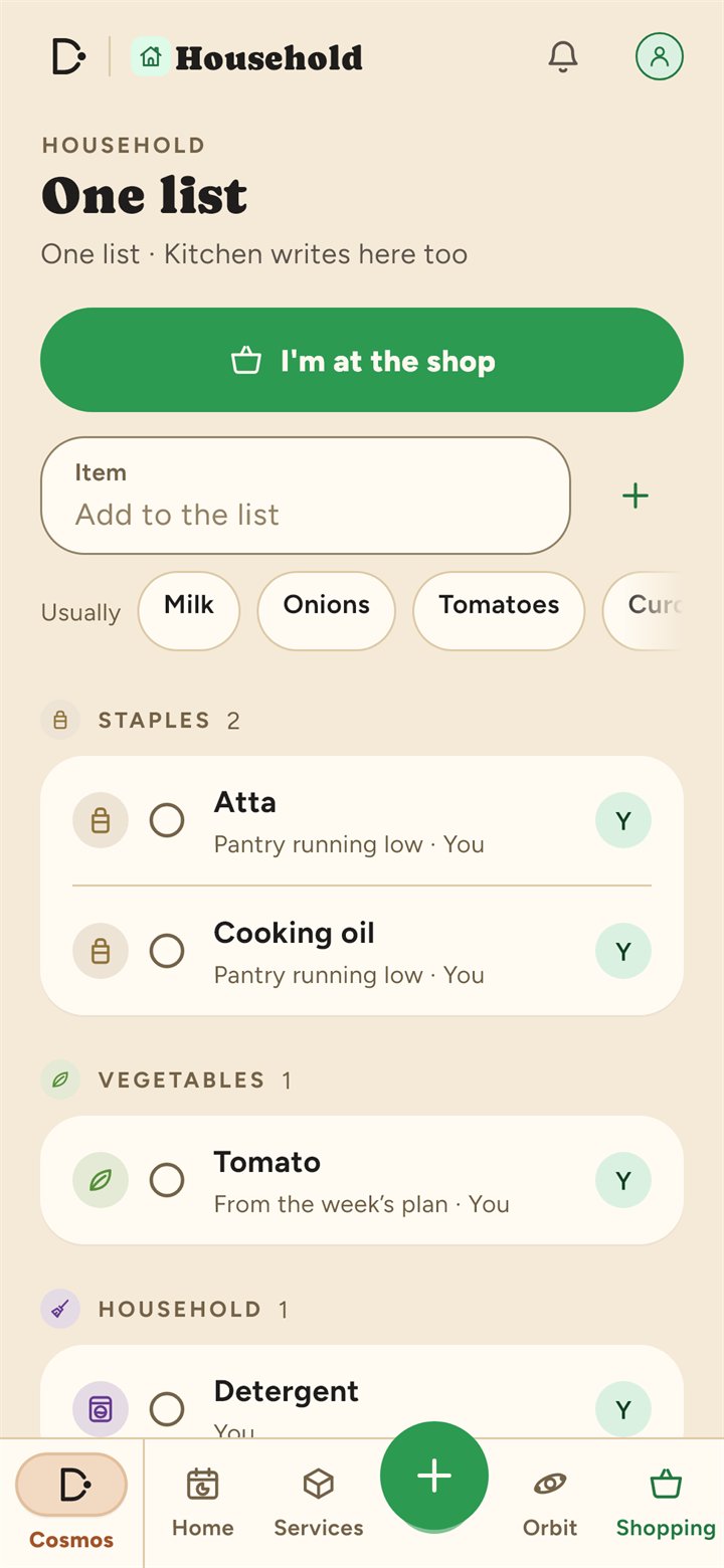 The shared shopping list, organised by aisle