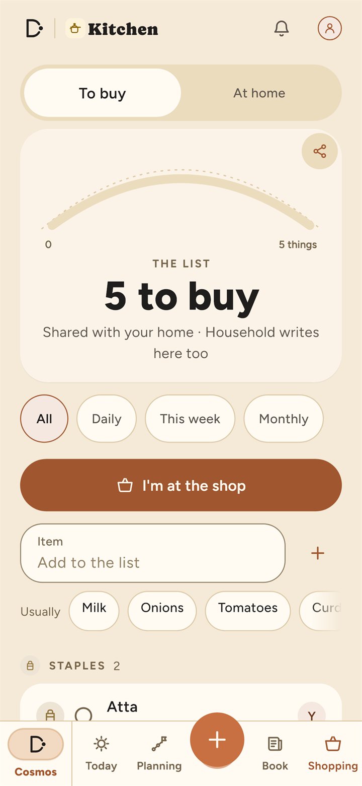 The shopping list, built from the week's meals