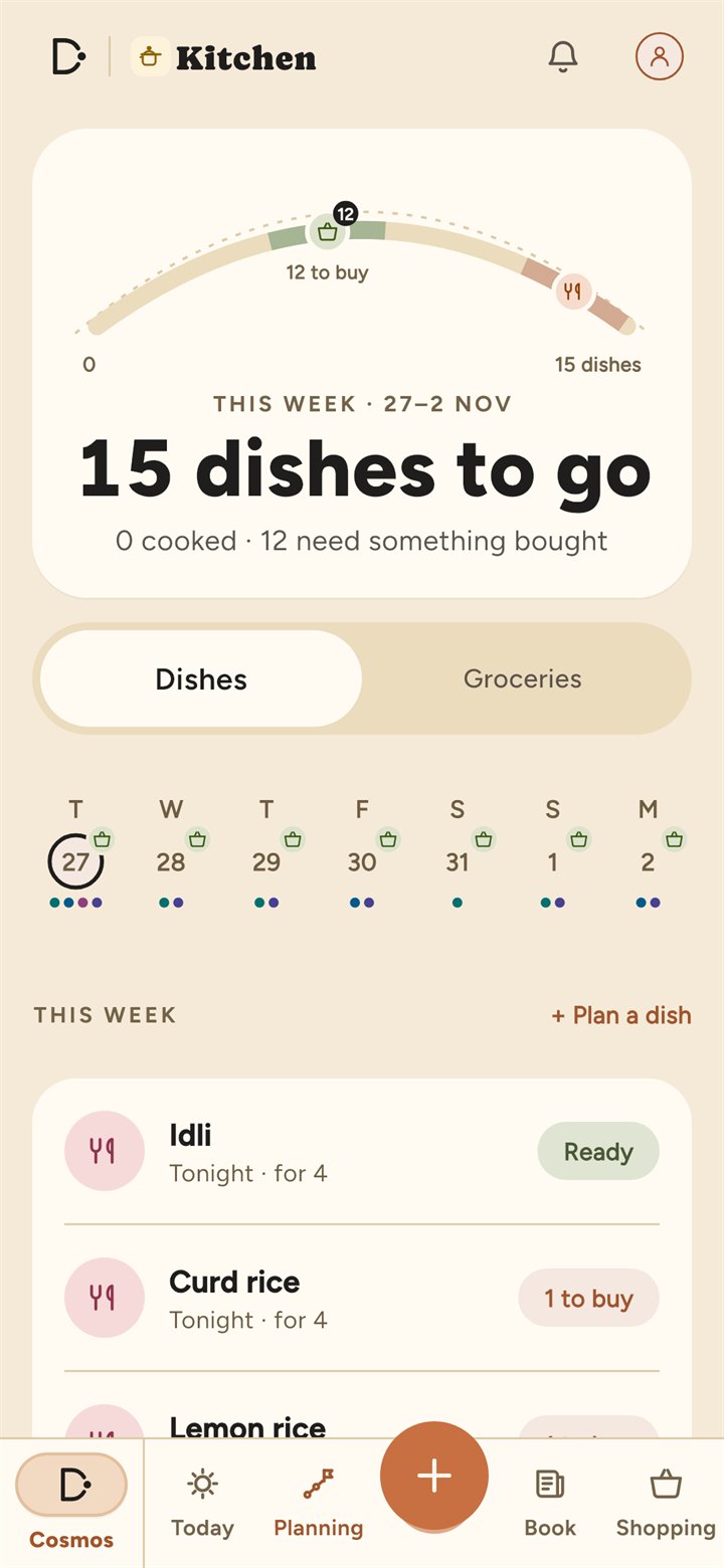 Planning: this week's dishes, day by day, with how many still need something bought