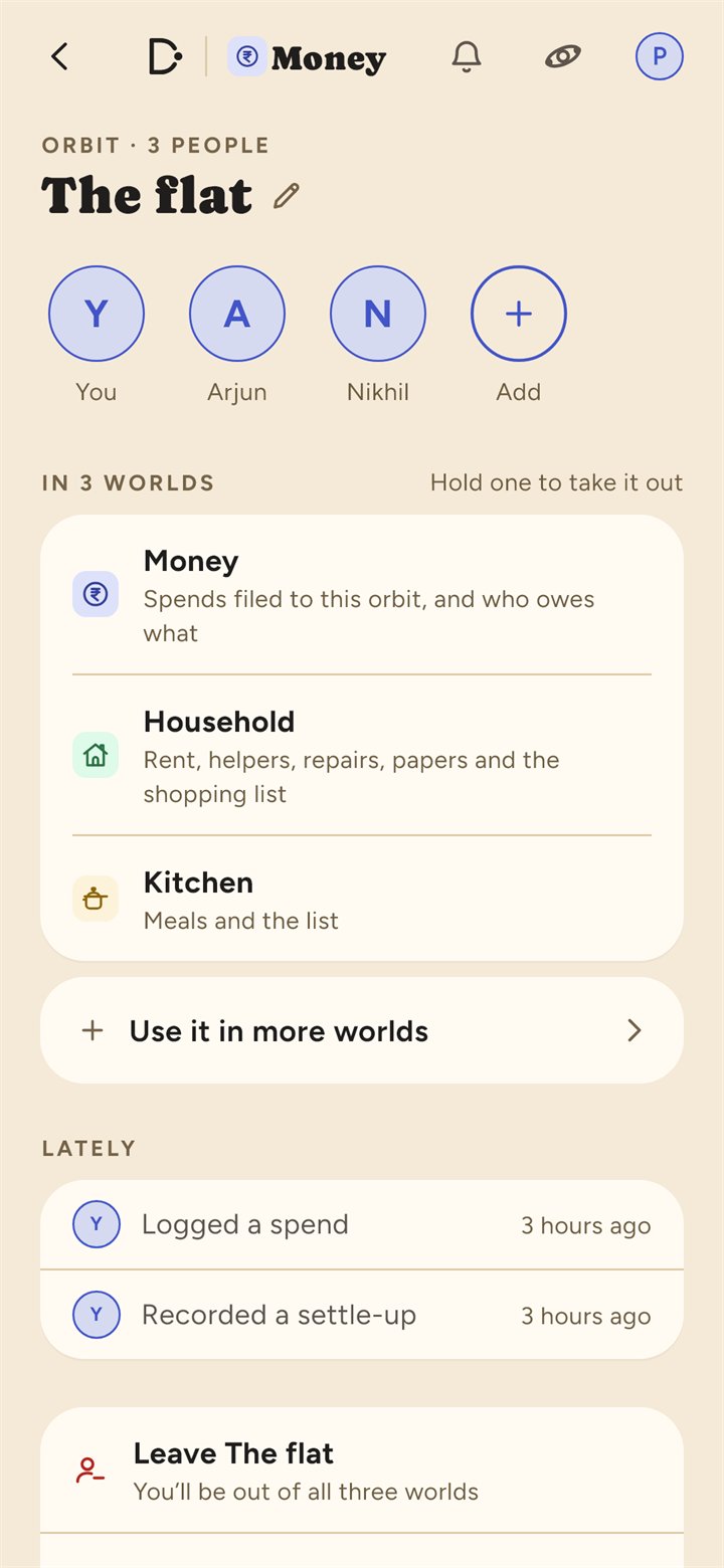 An orbit's page: its three people, the three areas it is used in, and what happened lately